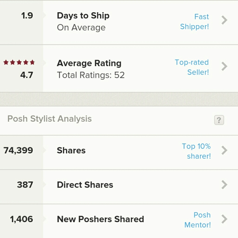 Top rated trusted seller!
